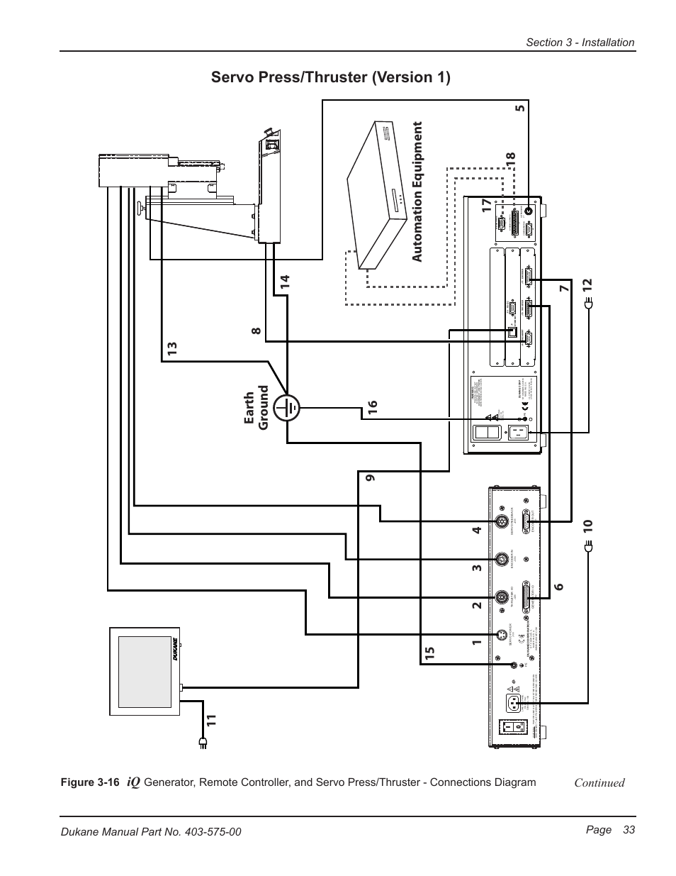 Servo press/thruster (version 1), Continued, Figure 3-16 | Dukane Ultrasonic Generator 403-575-00 User Manual | Page 39 / 136