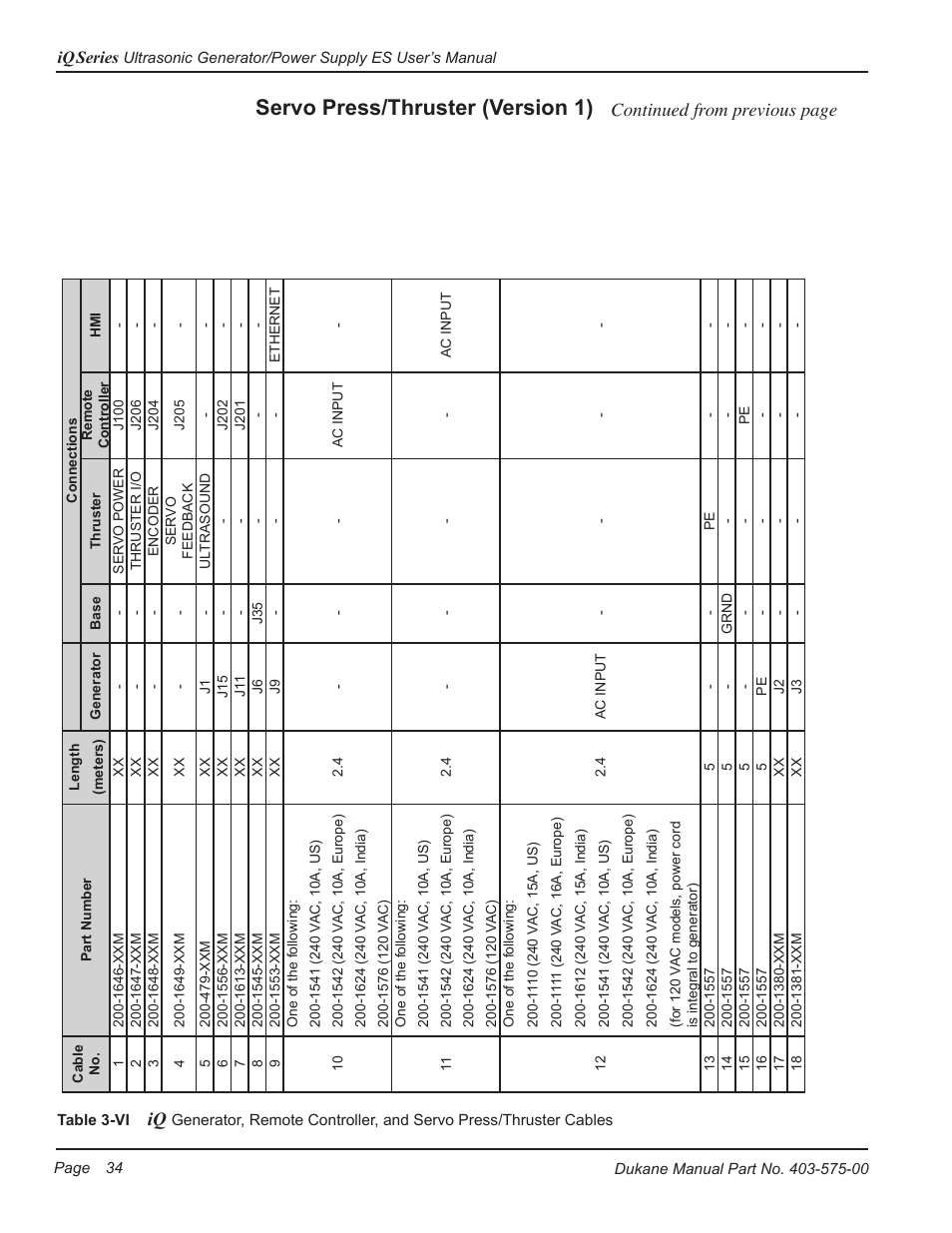 Servo press/thruster (version 1), Continued from previous page | Dukane Ultrasonic Generator 403-575-00 User Manual | Page 40 / 136