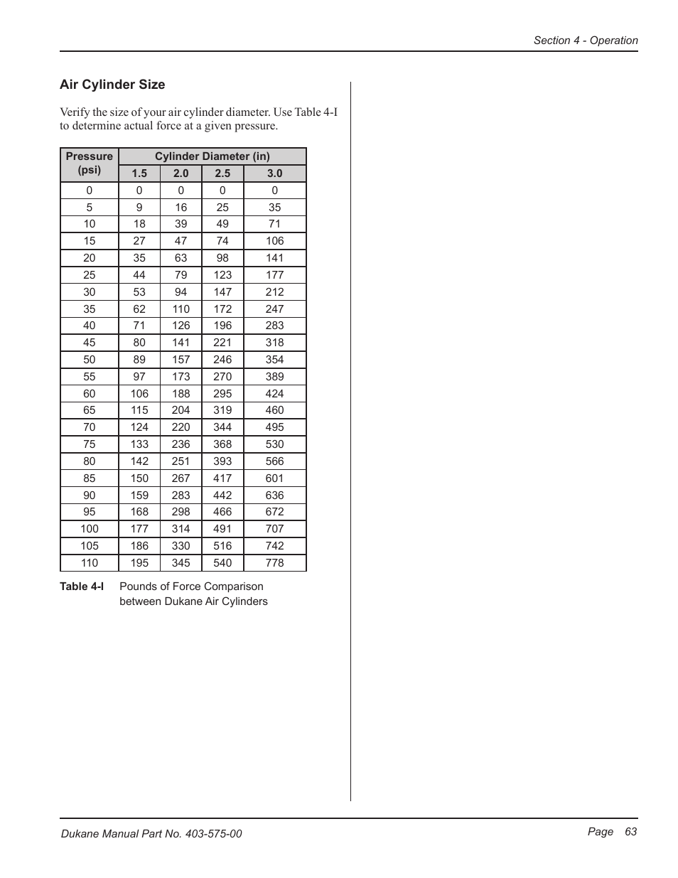 Dukane Ultrasonic Generator 403-575-00 User Manual | Page 69 / 136