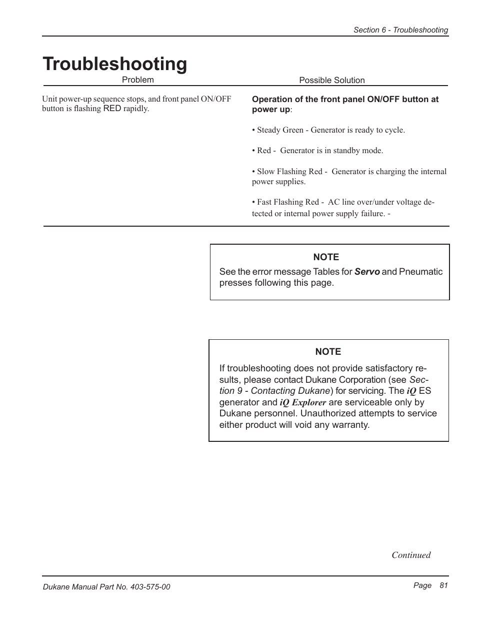 Troubleshooting | Dukane Ultrasonic Generator 403-575-00 User Manual | Page 87 / 136