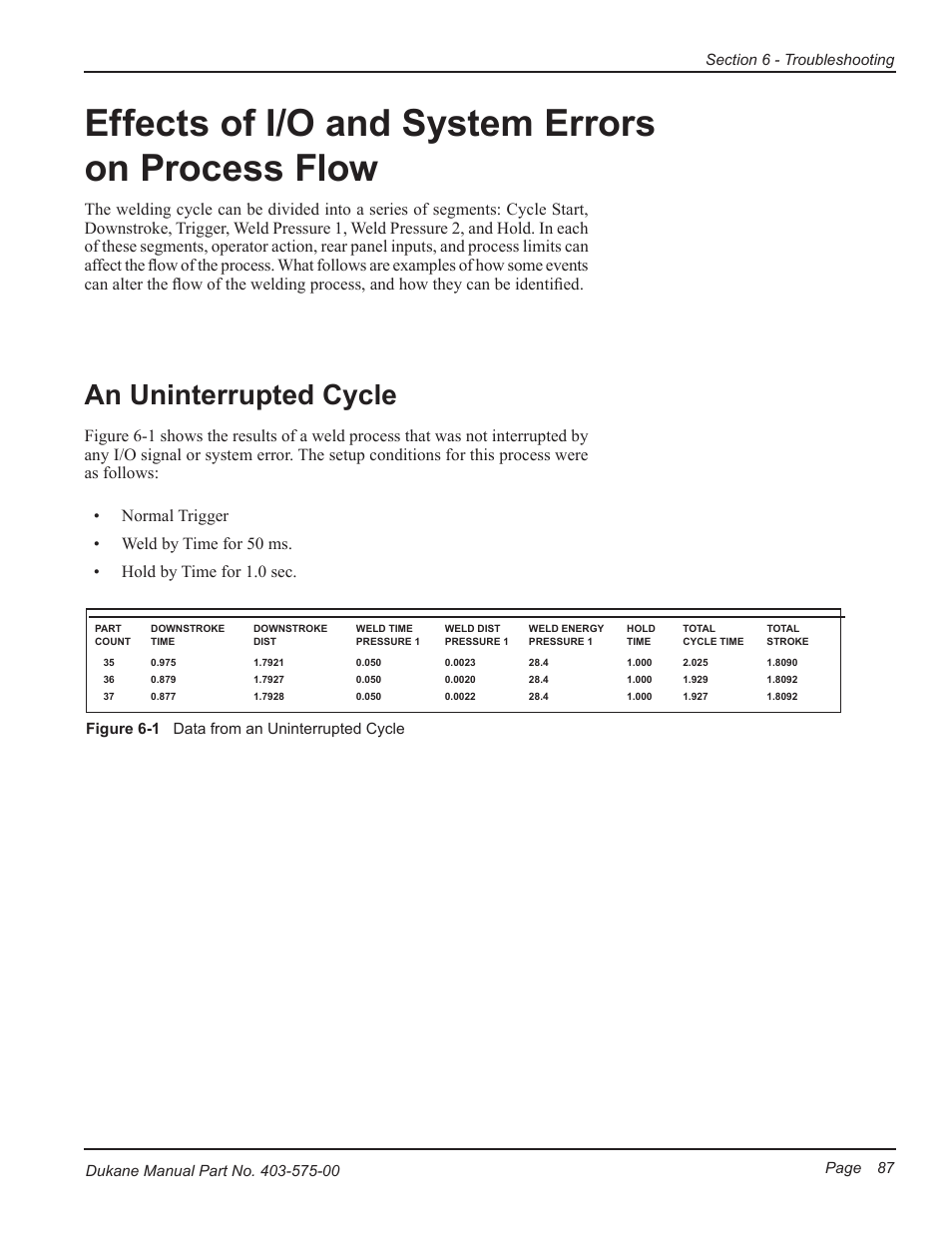 Effects of i/o and system errors on process flow, An uninterrupted cycle | Dukane Ultrasonic Generator 403-575-00 User Manual | Page 93 / 136