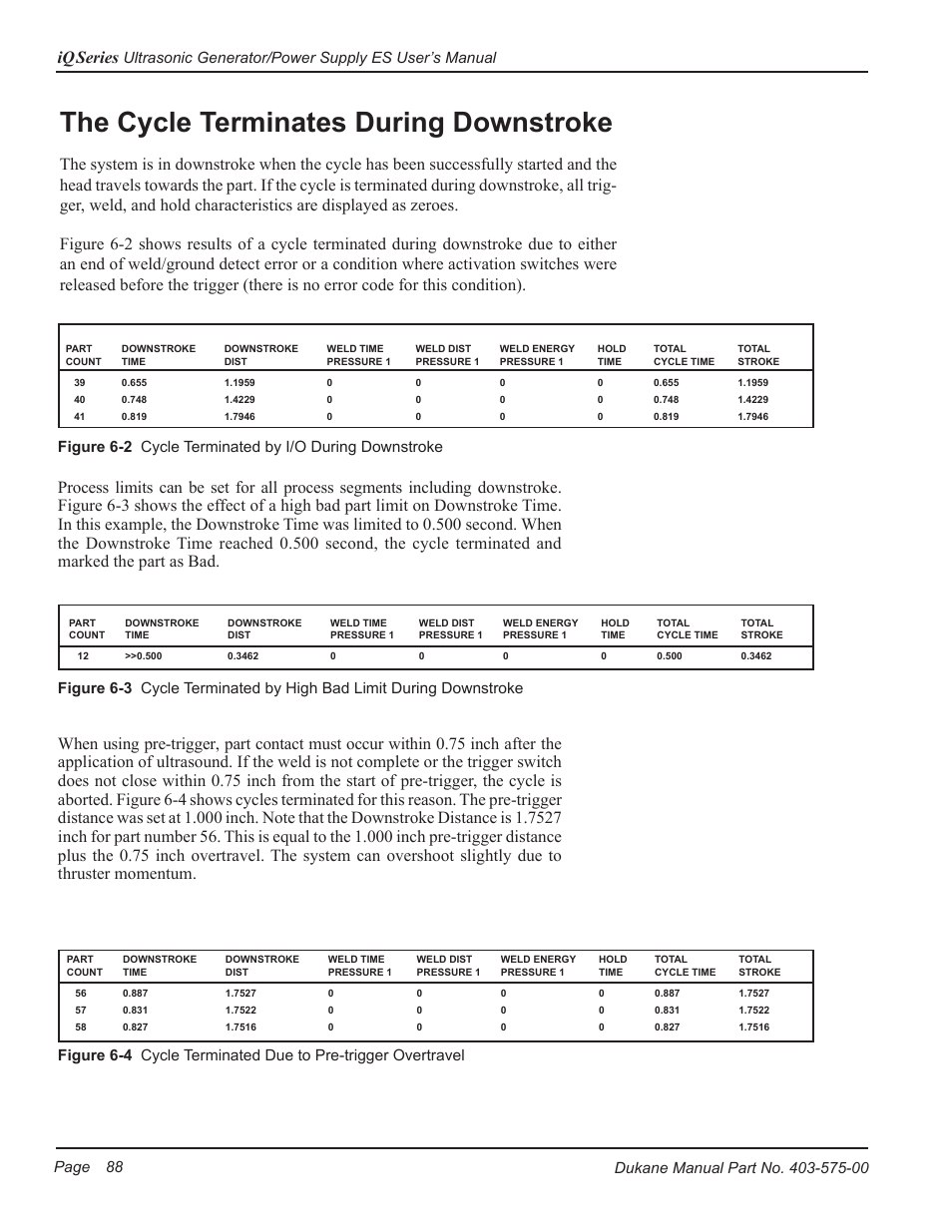 The cycle terminates during downstroke, Iq series, Page 88 | Dukane Ultrasonic Generator 403-575-00 User Manual | Page 94 / 136