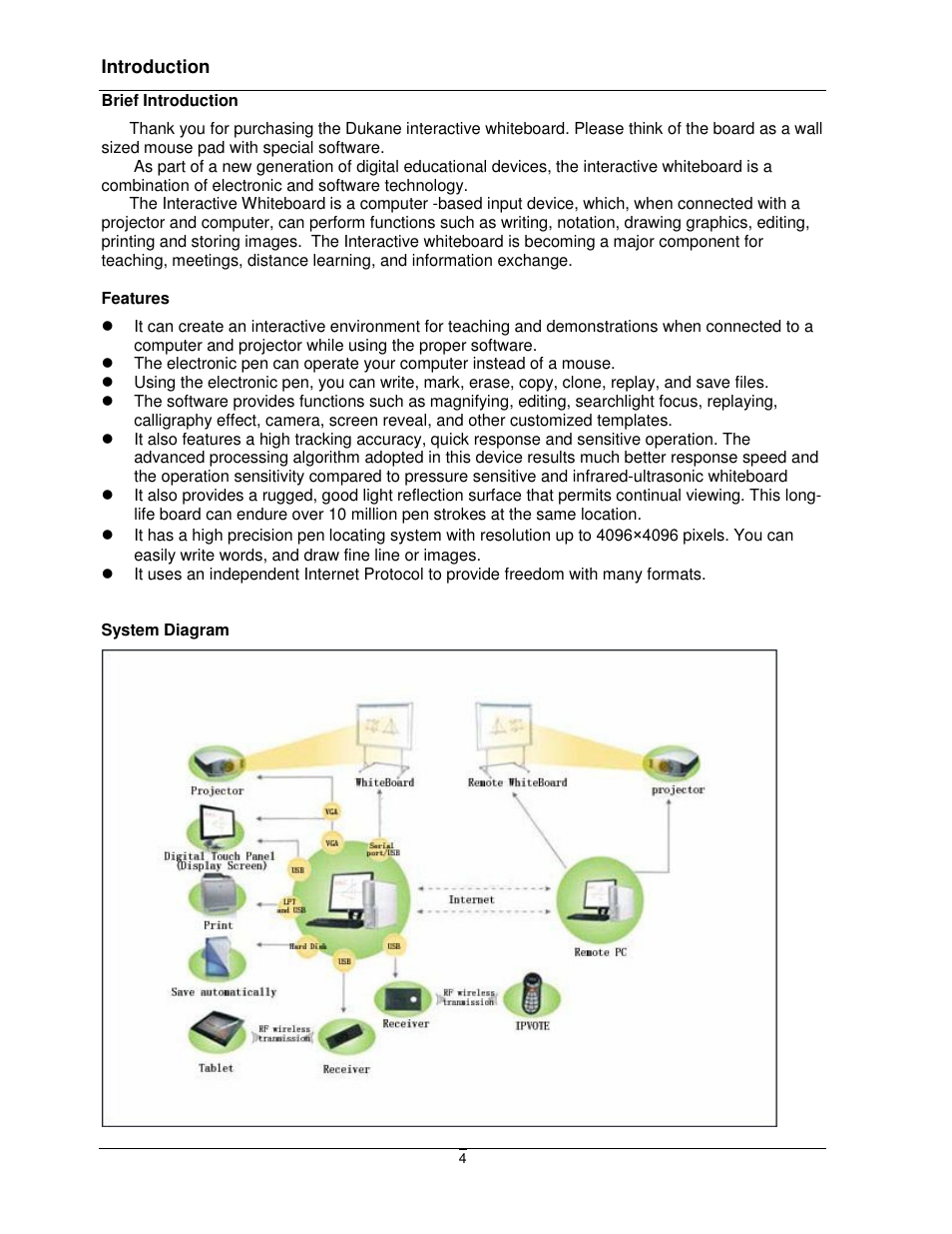 Dukane Interactive White Board LB77HA User Manual | Page 4 / 25