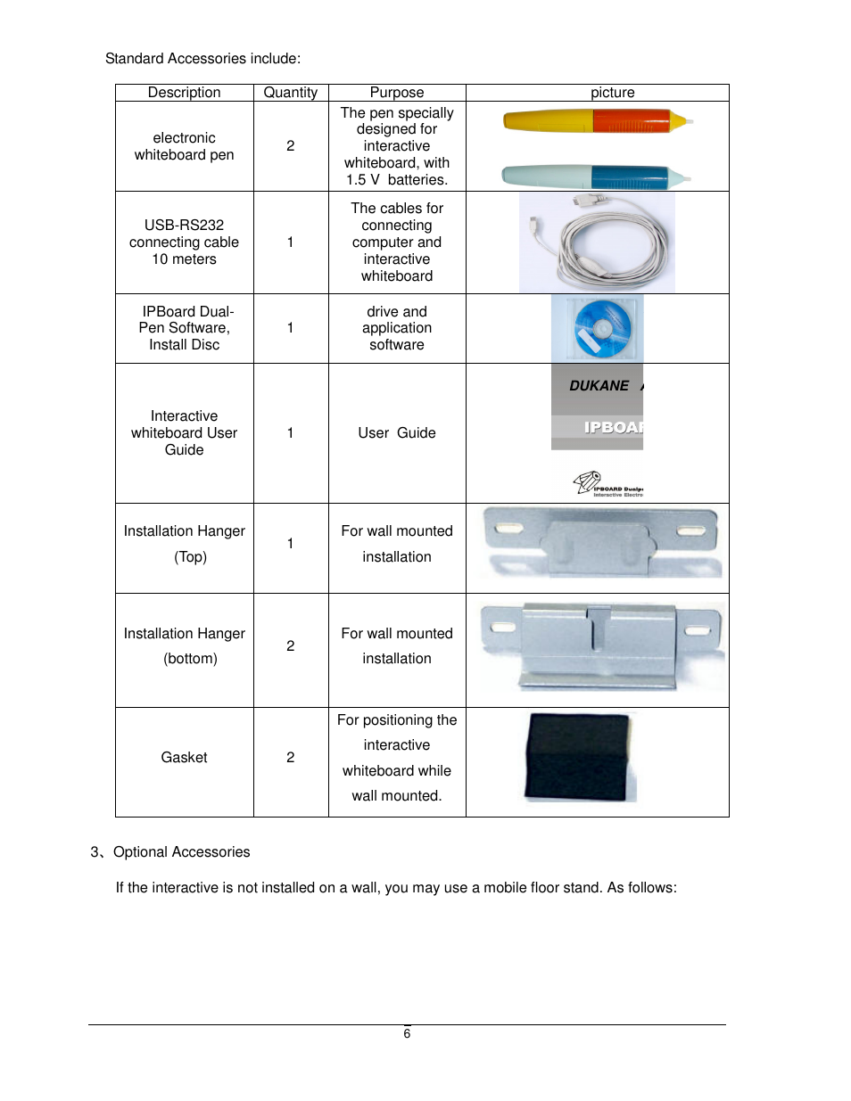 Dukane Interactive White Board LB77HA User Manual | Page 6 / 25