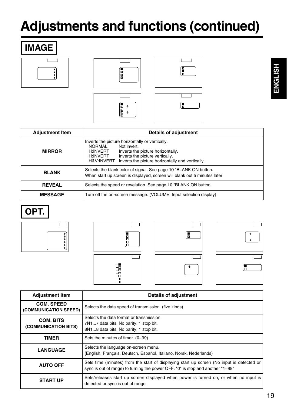 Adjustments and functions (continued), Image, 19 english | Adjustment item details of adjustment com. speed, Com. bits, Timer, Language, Auto off, Start up, The menu image serves of the picture inversion | Dukane 28A8035 User Manual | Page 19 / 36