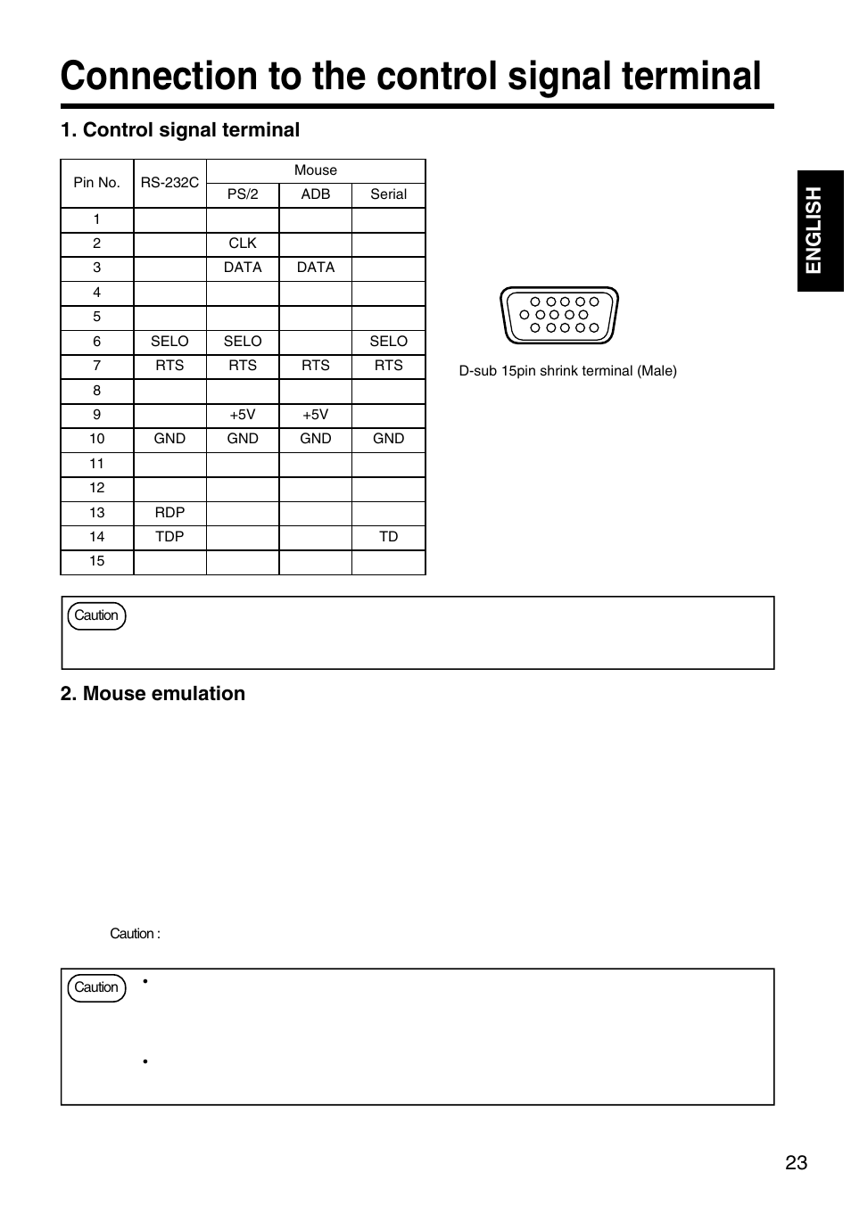 Connection to the control signal terminal, 23 english 1. control signal terminal, Mouse emulation | Dukane 28A8035 User Manual | Page 23 / 36