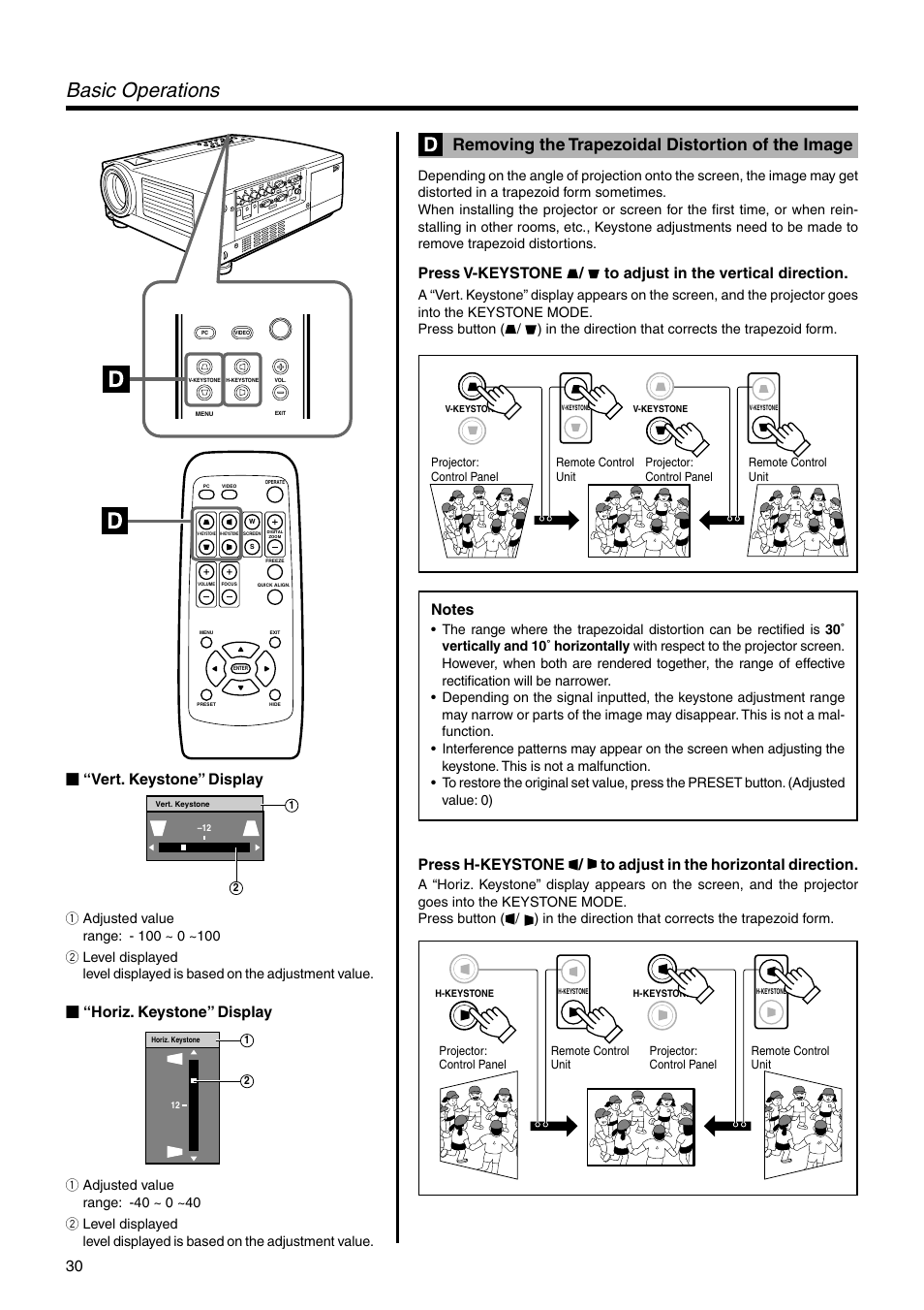 Removing the trapezoidal distortion of the image, Basic operations, Vert. keystone” display | Horiz. keystone” display | Dukane 28A9017 User Manual | Page 30 / 58
