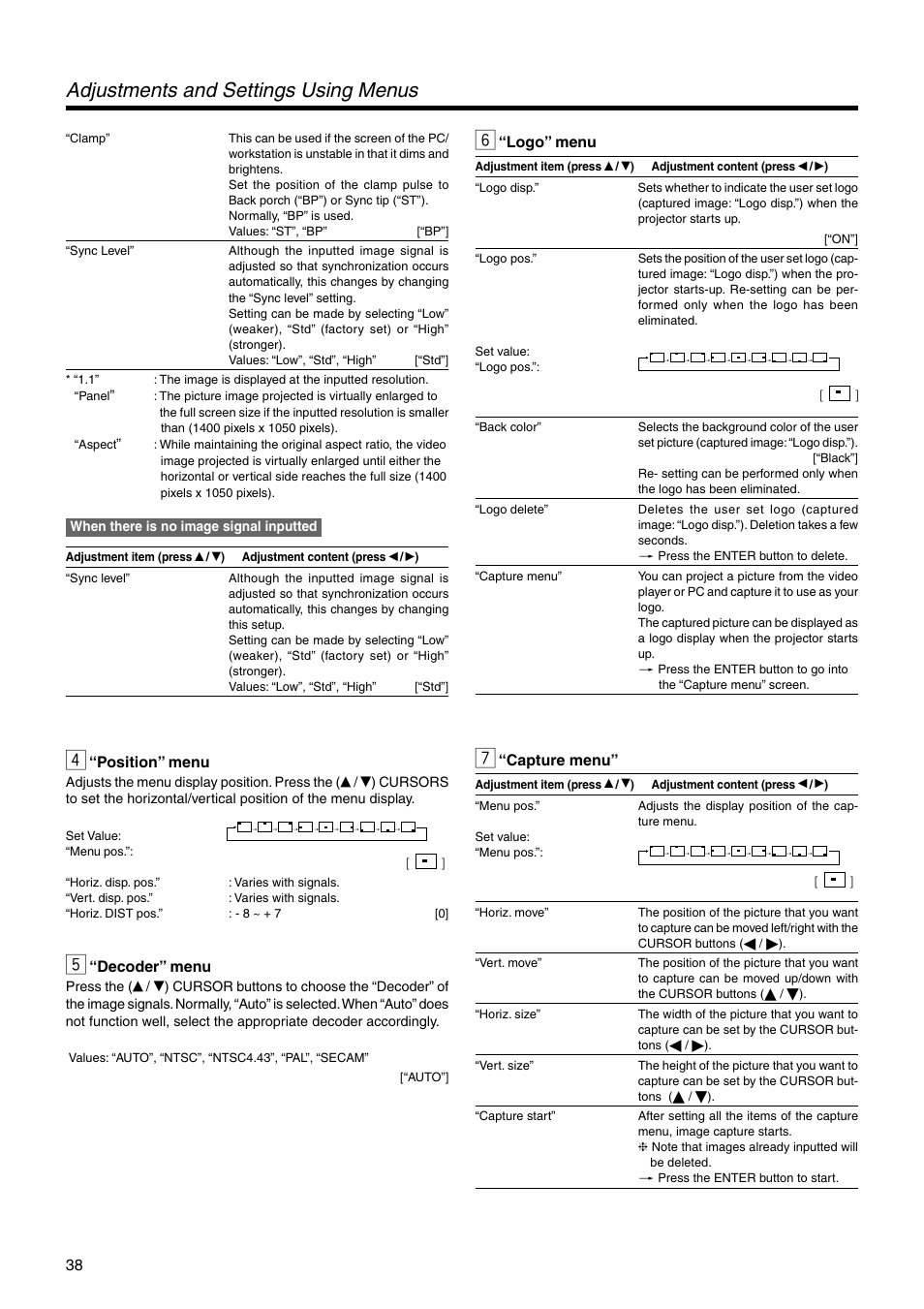 “position” menu, “decoder” menu, “logo” menu | “capture menu, Adjustments and settings using menus, Position” menu, Decoder” menu, Logo” menu, Capture menu | Dukane 28A9017 User Manual | Page 38 / 58