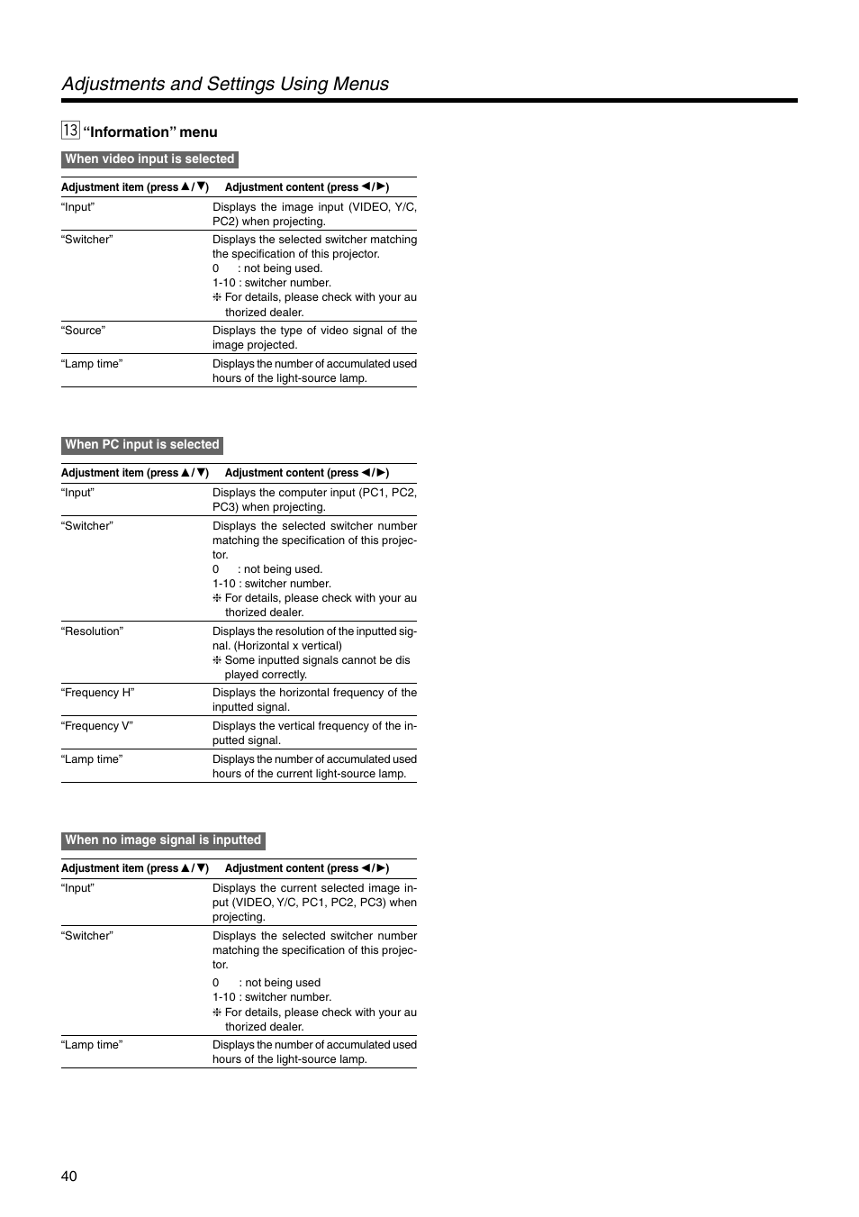 “information” menu, Adjustments and settings using menus, Information” menu | Dukane 28A9017 User Manual | Page 40 / 58