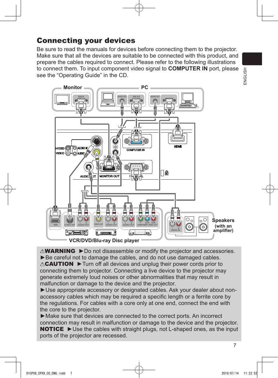 Connecting your devices, Vcr/dvd/blu-ray disc player speakers, Pc monitor | Dukane LCD Data Video Projector 8789H User Manual | Page 9 / 20