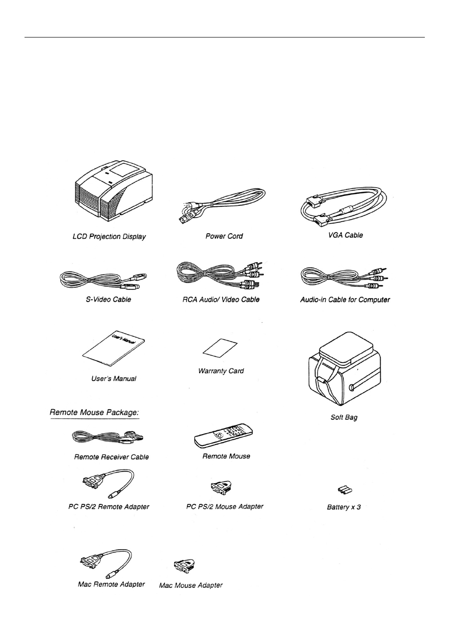 Package overview | Dukane 28A7250 User Manual | Page 6 / 27