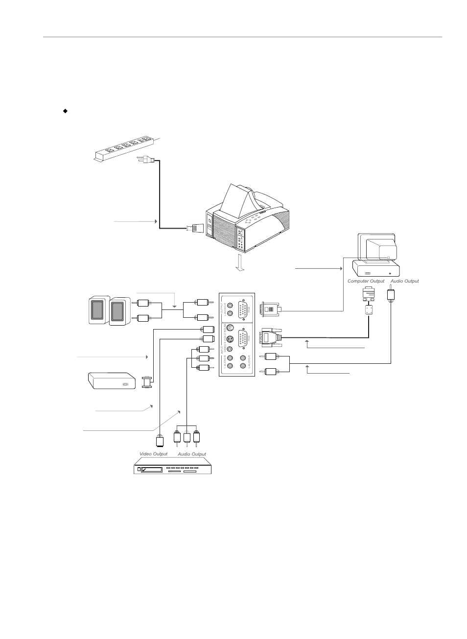 Start your installation, Wconnecting the projection display | Dukane 28A7250 User Manual | Page 9 / 27