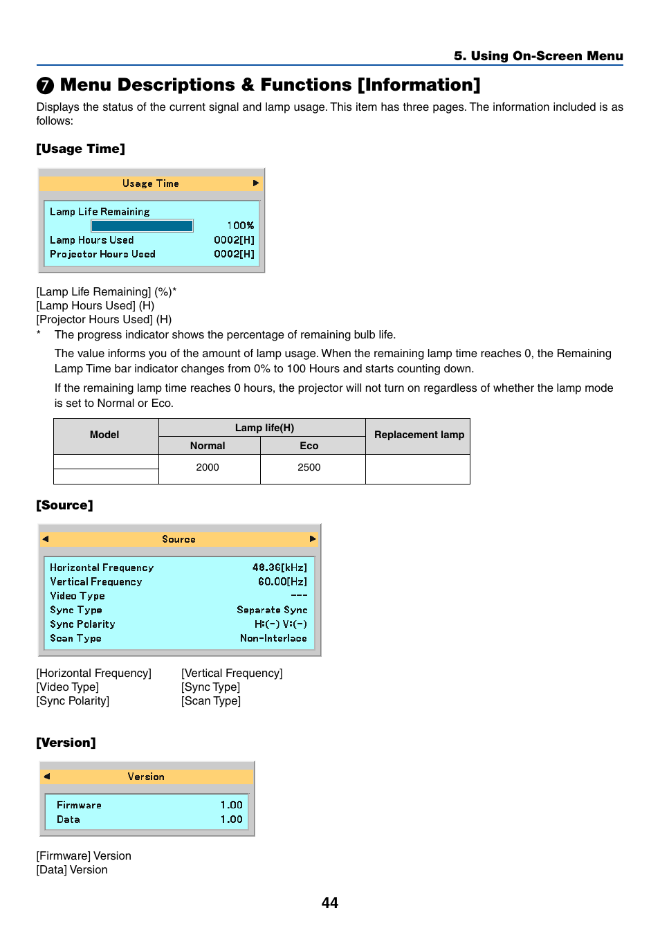 7) menu descriptions & functions [information, Usage time, Source | Version, Menu descriptions & functions [information | Dukane 8762 User Manual | Page 52 / 70