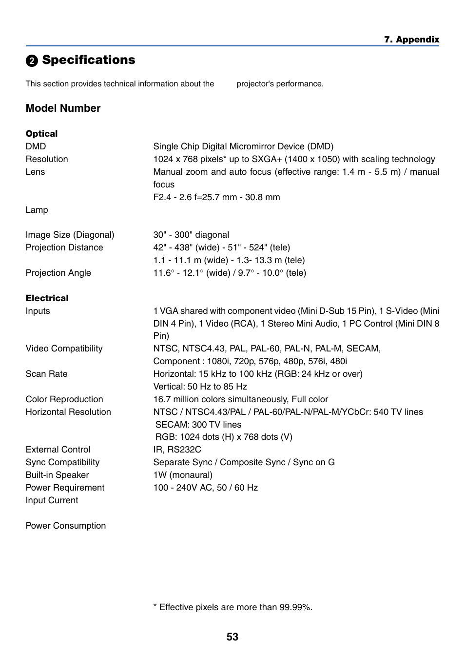 2) specifications, ᕢ specifications, Model number 8762 | Dukane 8762 User Manual | Page 61 / 70