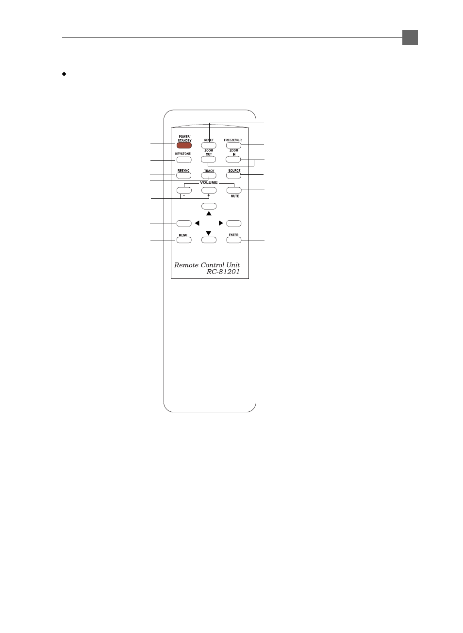 Wremote control | Dukane 28A8040 User Manual | Page 9 / 28