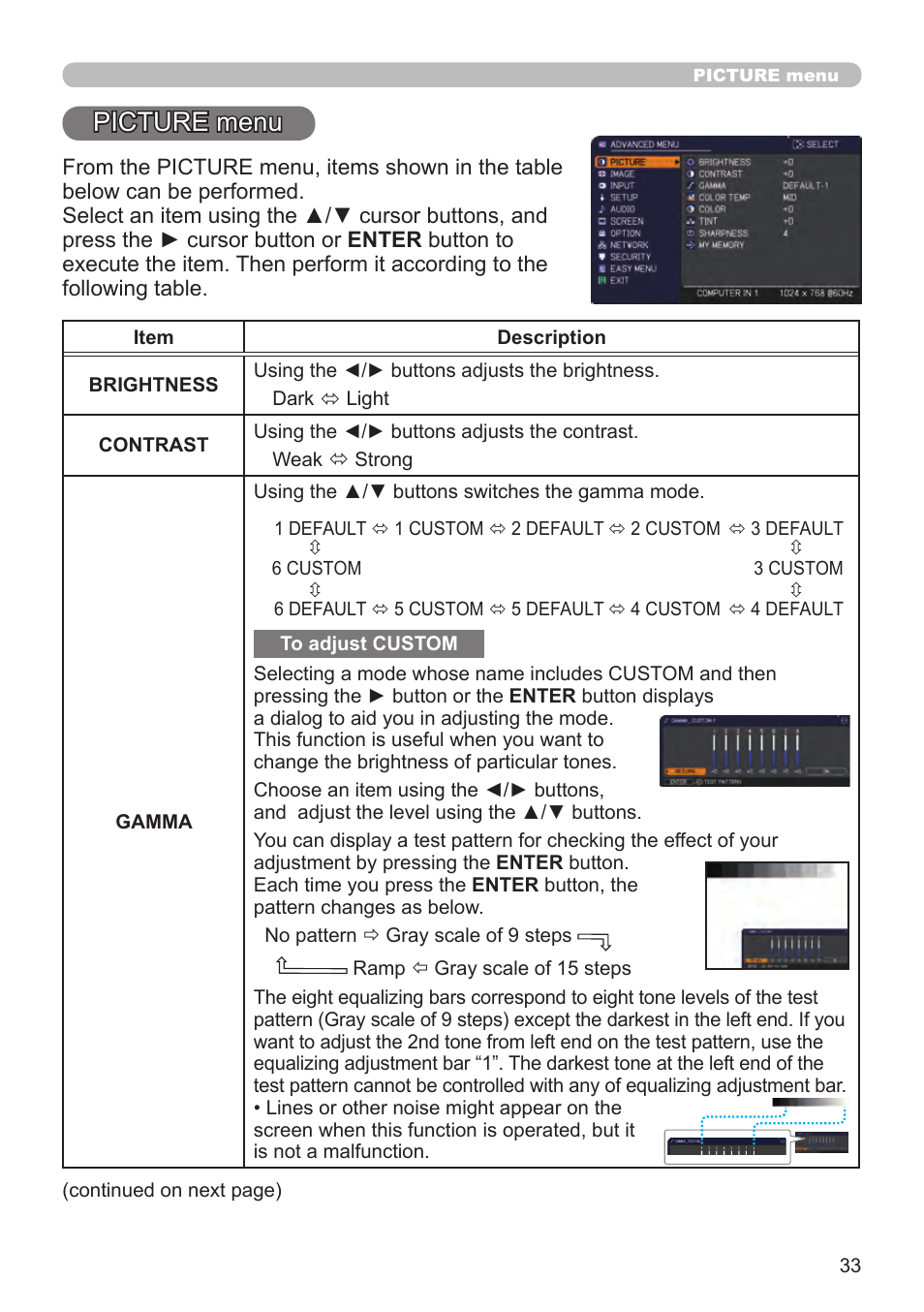 Picture menu | Dukane Projector 8794H-RJ User Manual | Page 33 / 107