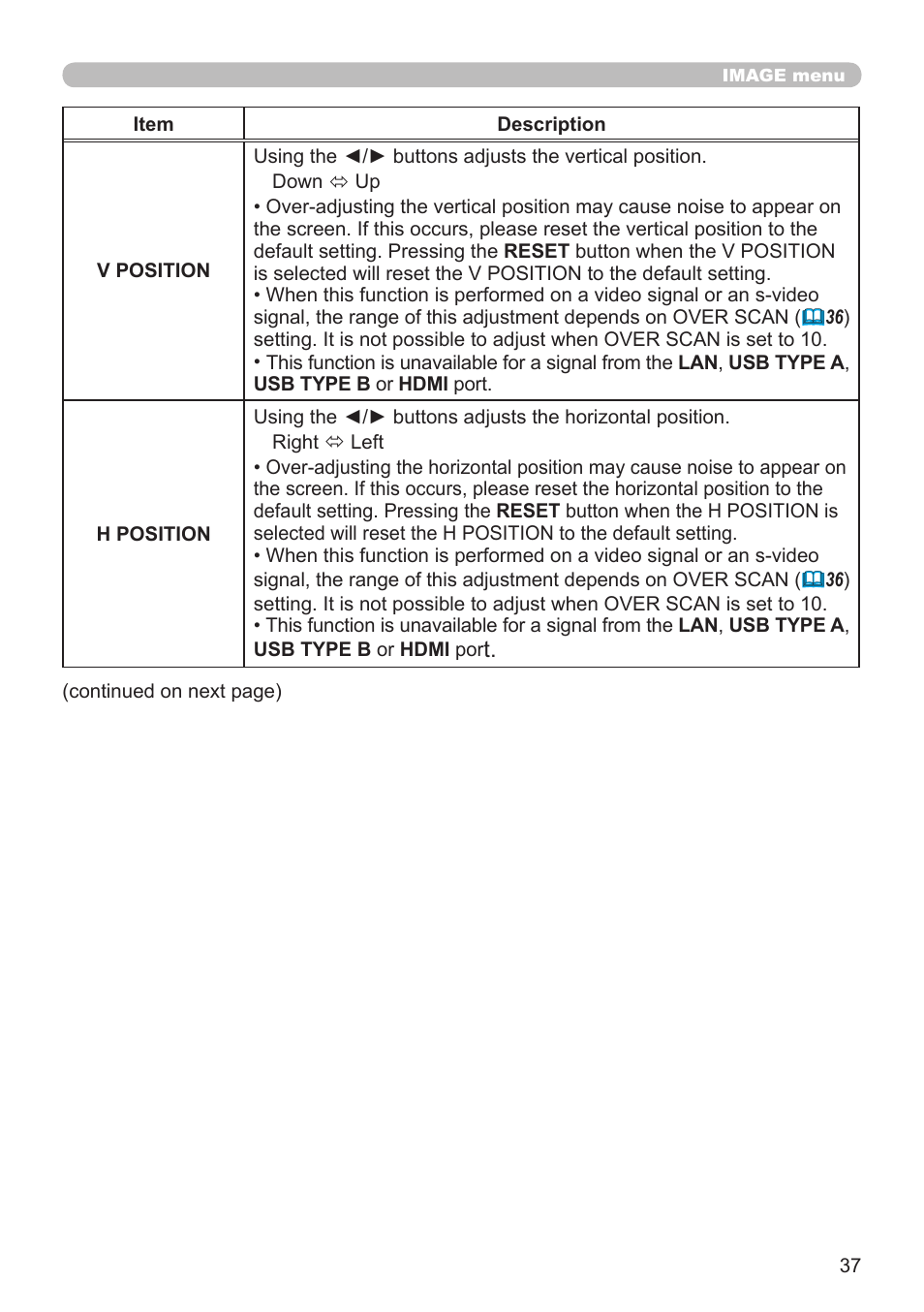 Dukane Projector 8794H-RJ User Manual | Page 37 / 107