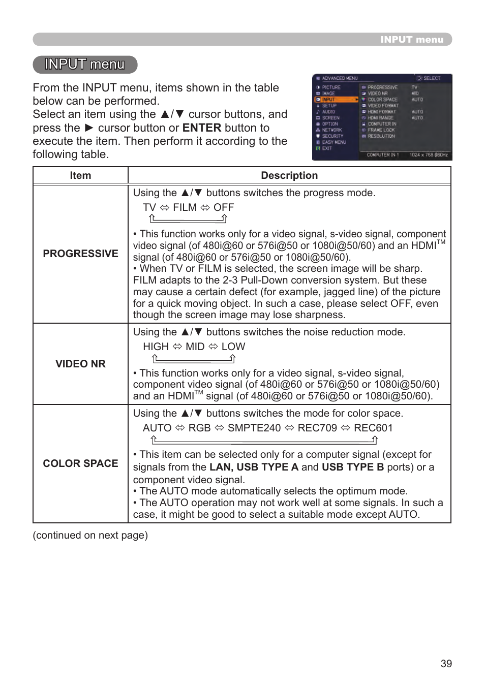 Input menu | Dukane Projector 8794H-RJ User Manual | Page 39 / 107