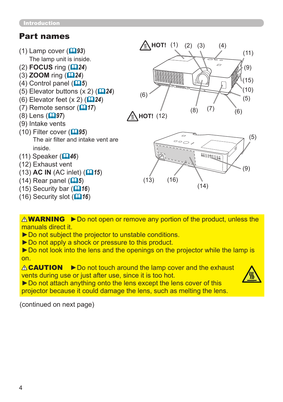 Part names | Dukane Projector 8794H-RJ User Manual | Page 4 / 107