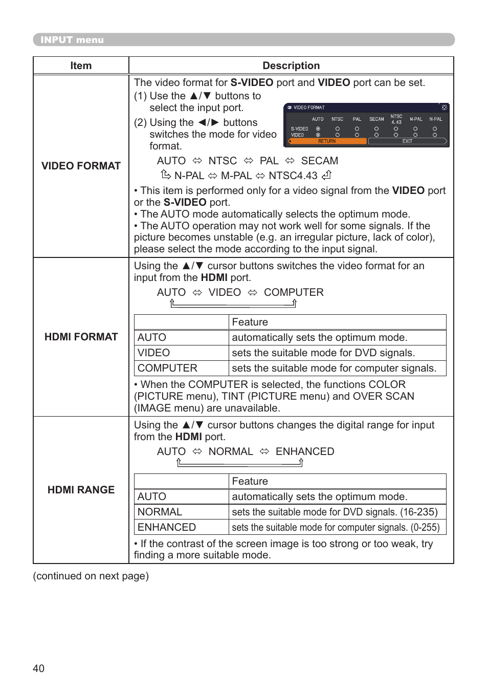 Dukane Projector 8794H-RJ User Manual | Page 40 / 107