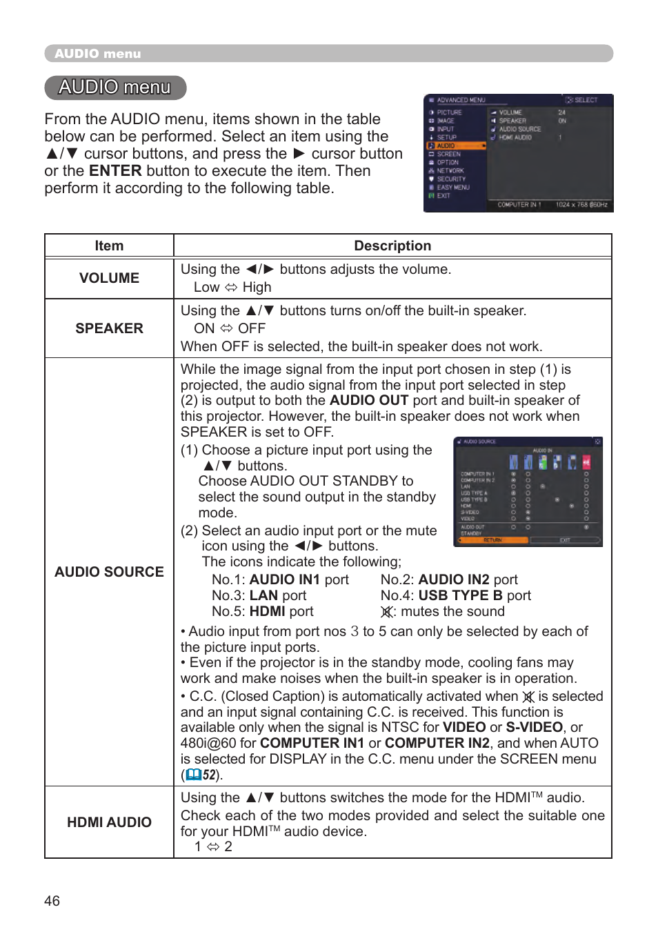 Audio menu | Dukane Projector 8794H-RJ User Manual | Page 46 / 107