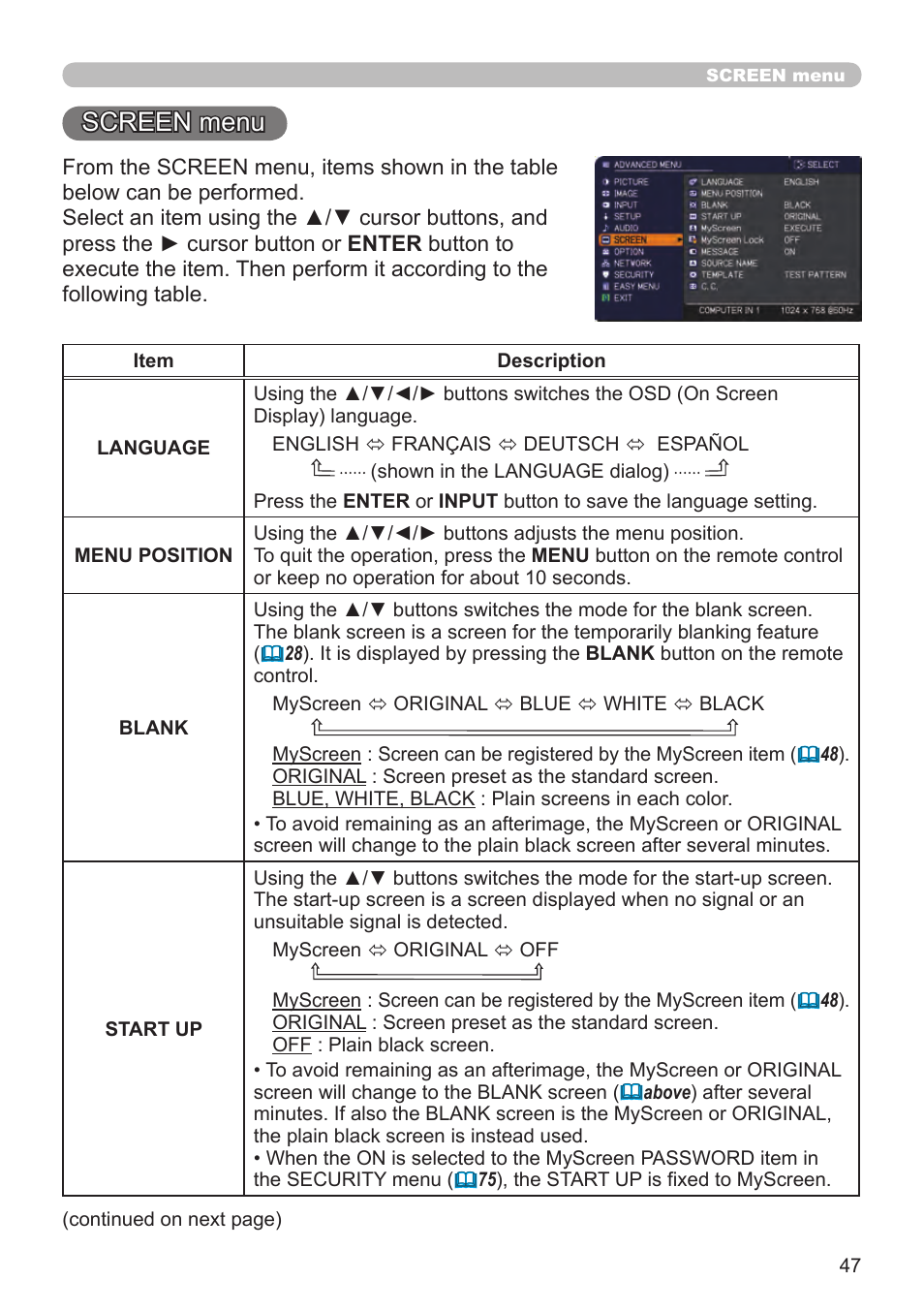 Screen menu | Dukane Projector 8794H-RJ User Manual | Page 47 / 107