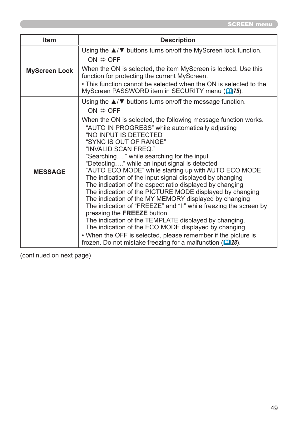 Dukane Projector 8794H-RJ User Manual | Page 49 / 107