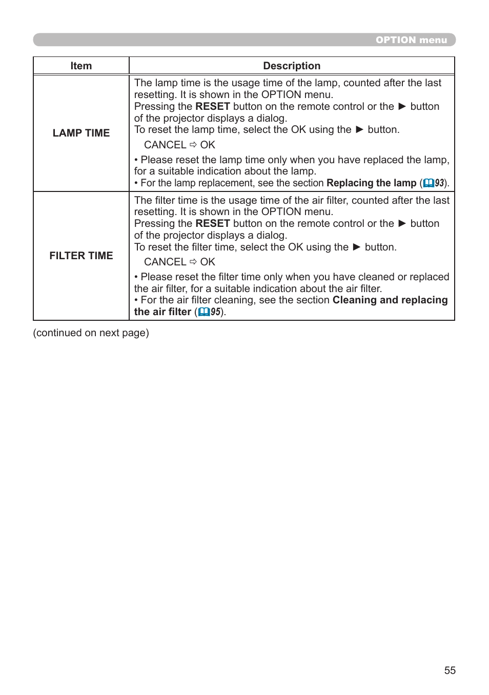 Dukane Projector 8794H-RJ User Manual | Page 55 / 107