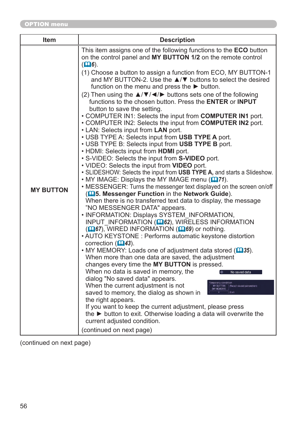 Dukane Projector 8794H-RJ User Manual | Page 56 / 107