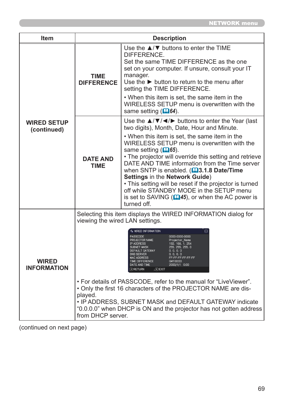 Dukane Projector 8794H-RJ User Manual | Page 69 / 107