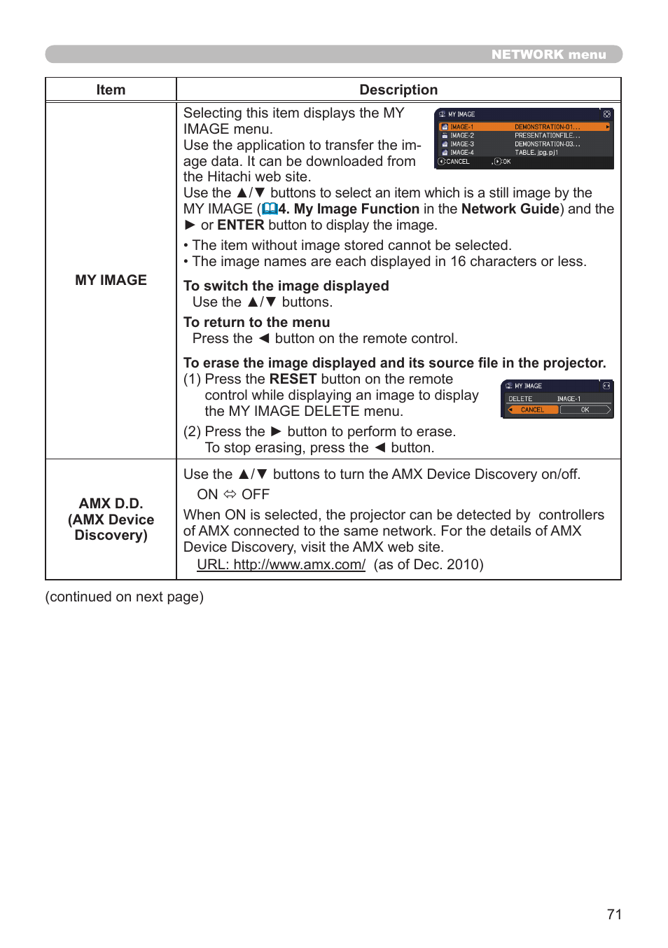 Dukane Projector 8794H-RJ User Manual | Page 71 / 107