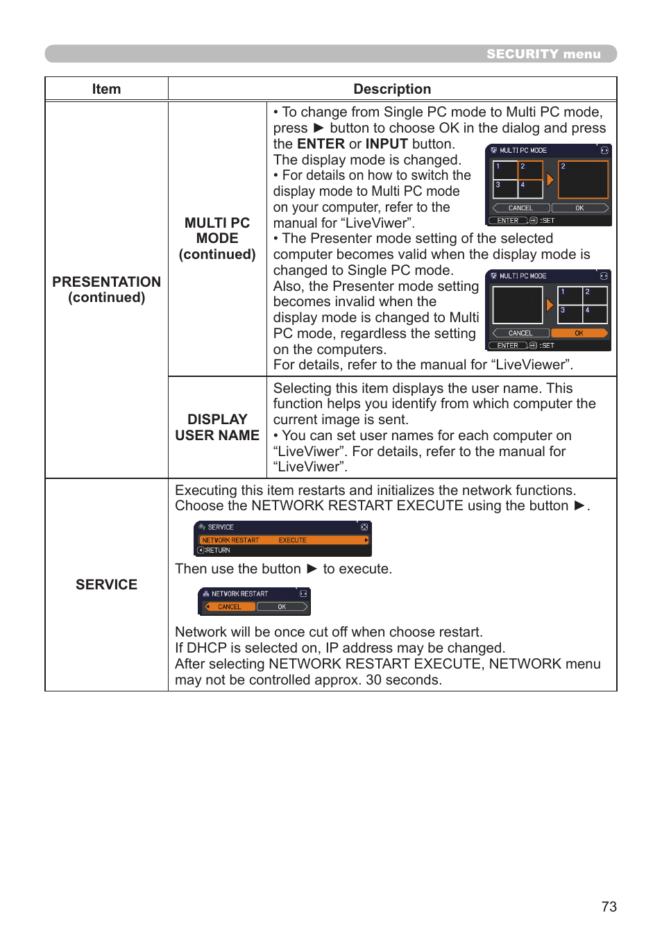 Dukane Projector 8794H-RJ User Manual | Page 73 / 107