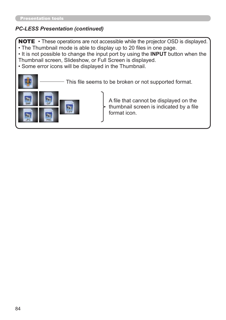 Dukane Projector 8794H-RJ User Manual | Page 84 / 107