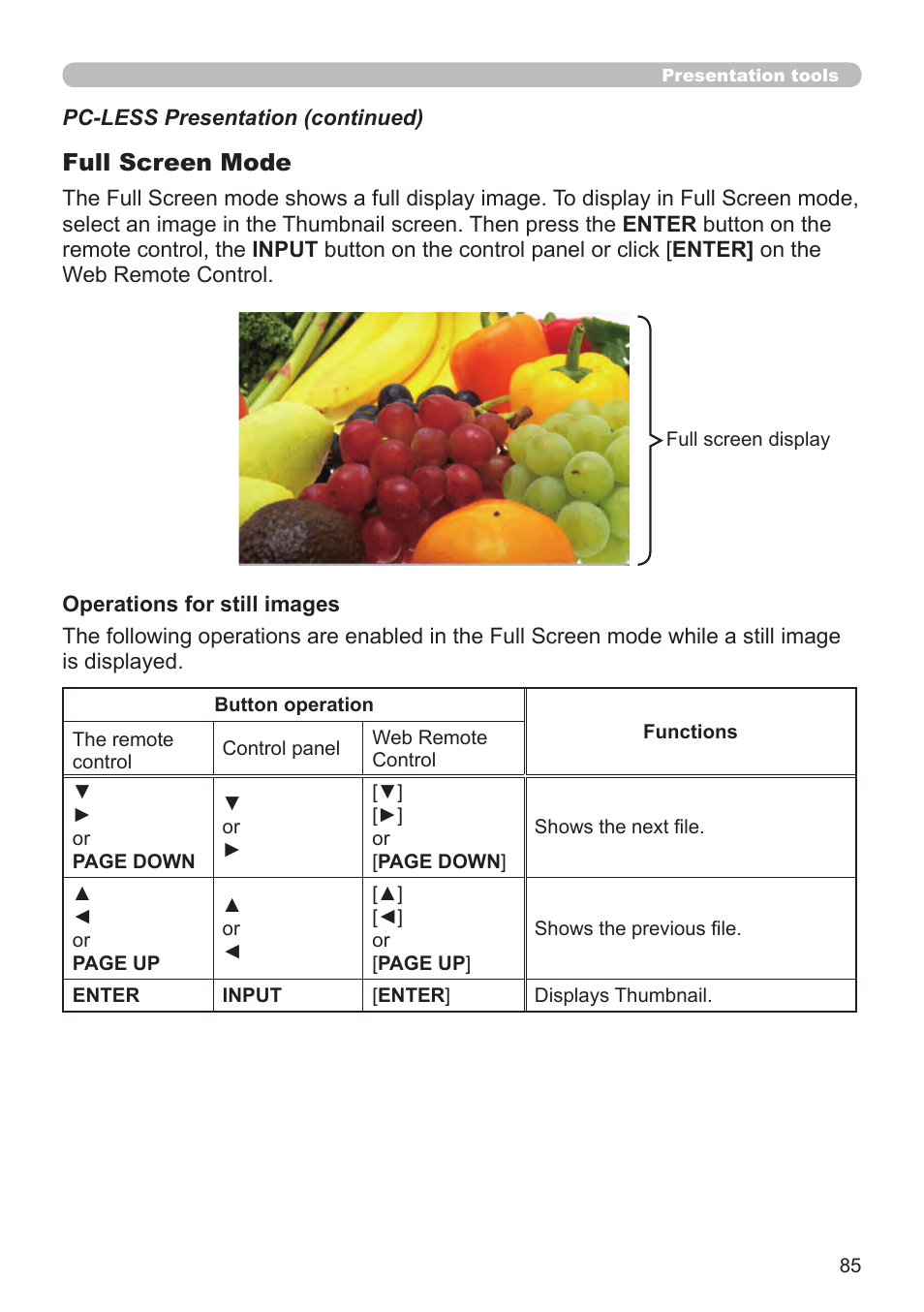 Full screen mode | Dukane Projector 8794H-RJ User Manual | Page 85 / 107