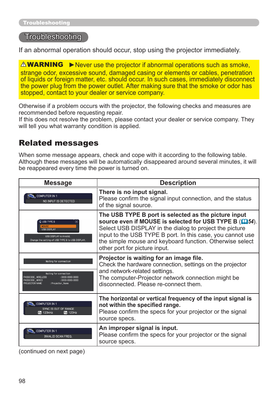 Troubleshooting, Related messages | Dukane Projector 8794H-RJ User Manual | Page 98 / 107