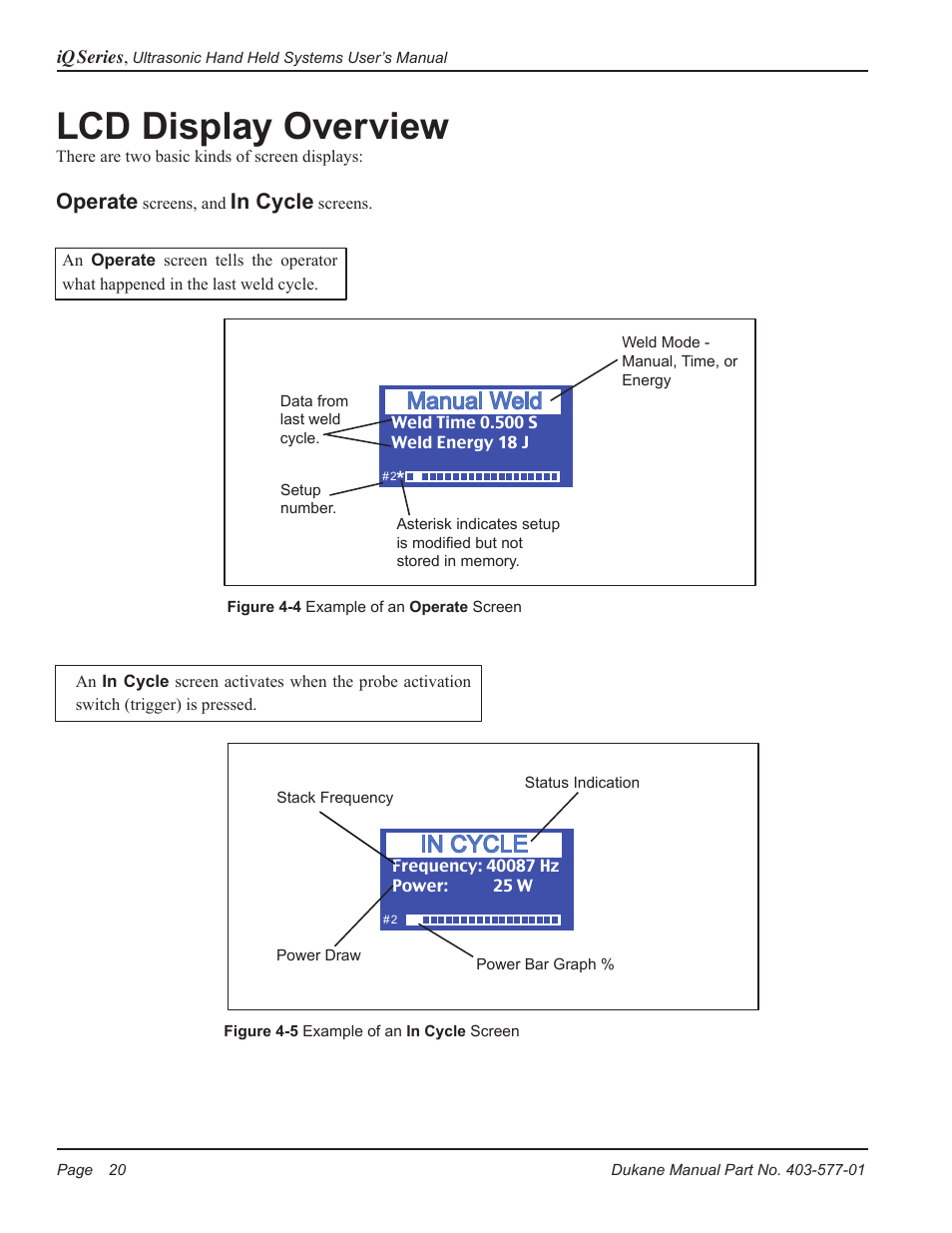 Lcd display overview, Manual weld, Operate | Dukane Ultrasonic Hand Held System iQ Series User Manual | Page 26 / 82