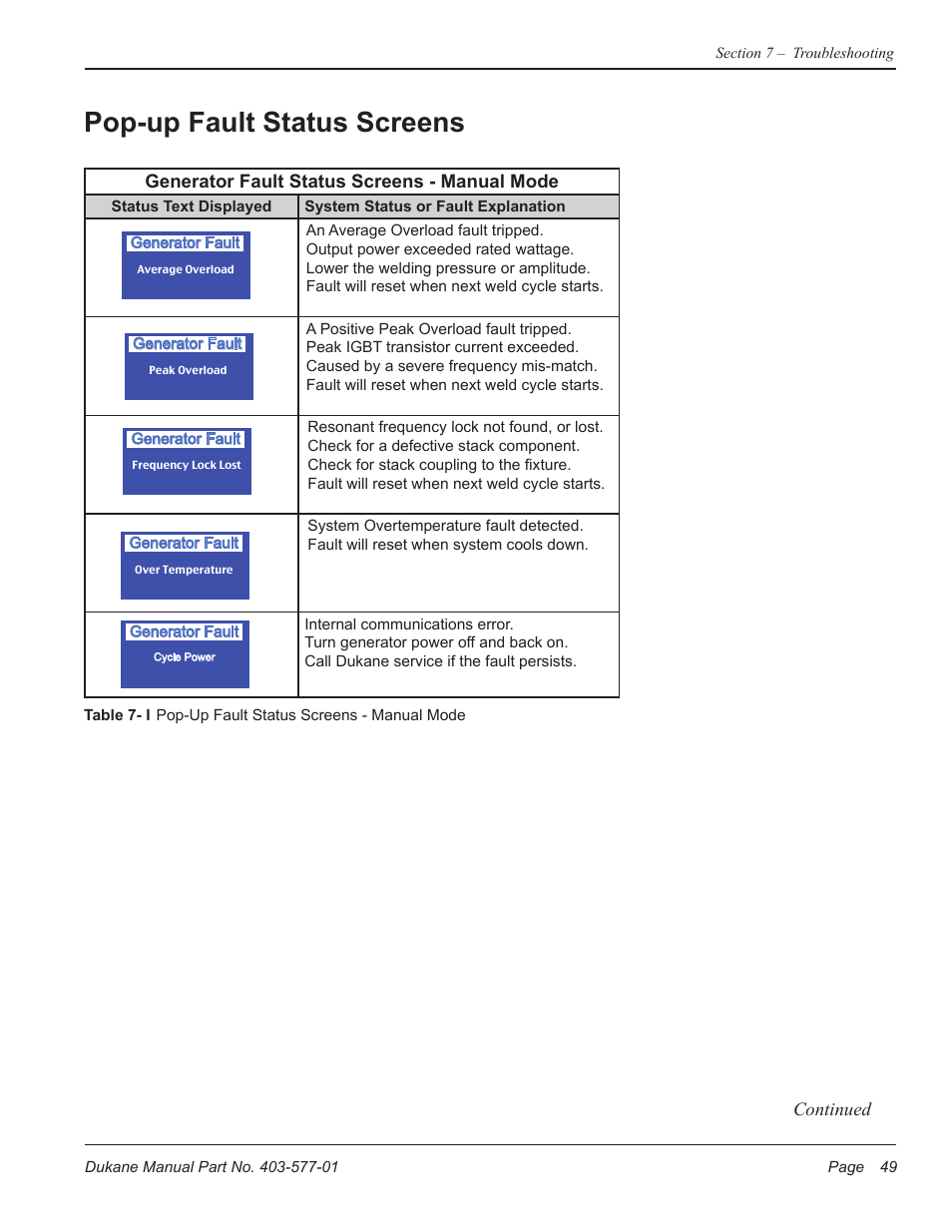 Pop-up fault status screens | Dukane Ultrasonic Hand Held System iQ Series User Manual | Page 55 / 82