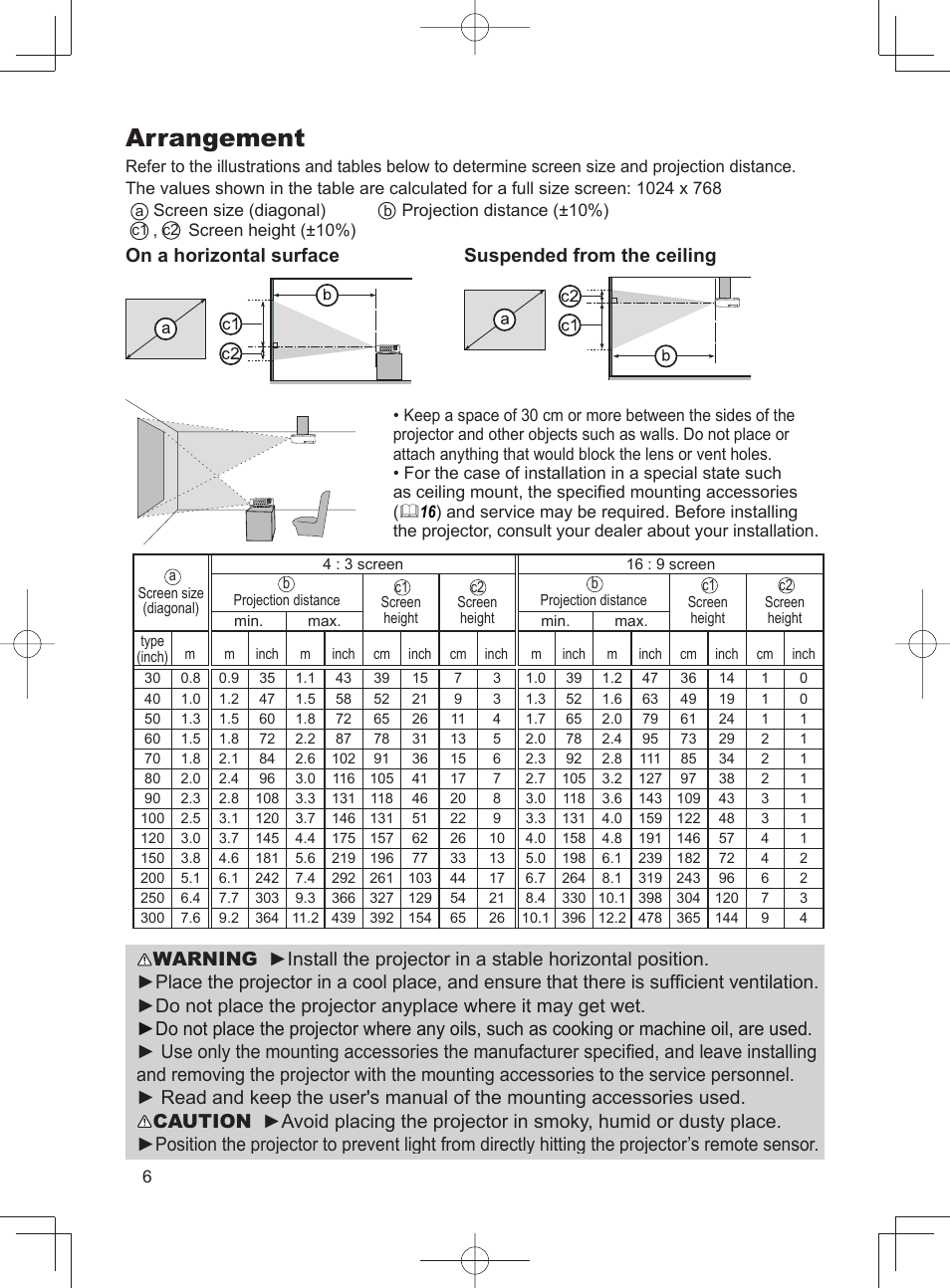 Arrangement, On a horizontal surface suspended from the ceiling | Dukane LCD Data Video Projector MODEL 8788 User Manual | Page 8 / 20