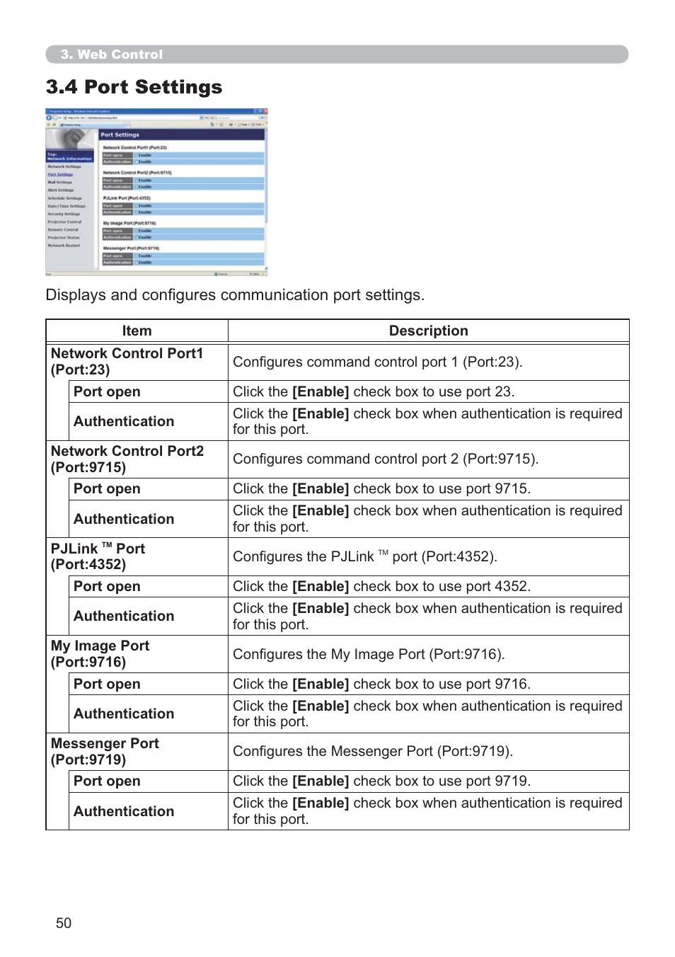 4 port settings | Dukane Data Video 8107HWI User Manual | Page 52 / 94