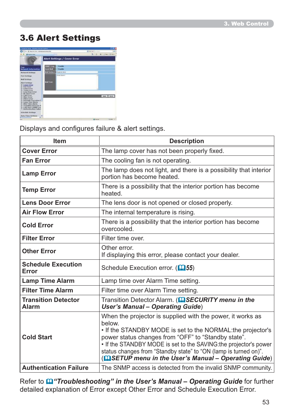 6 alert settings | Dukane Data Video 8107HWI User Manual | Page 55 / 94