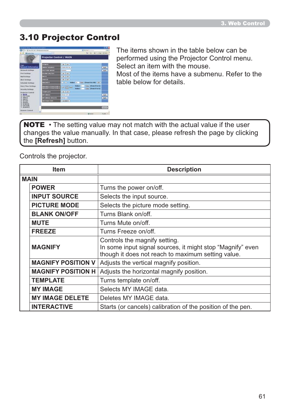 10 projector control | Dukane Data Video 8107HWI User Manual | Page 63 / 94