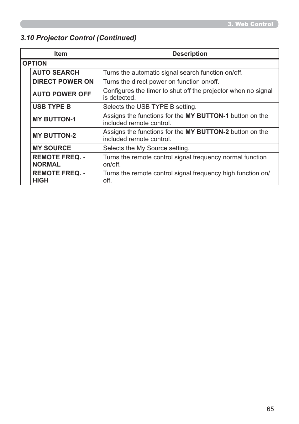 Dukane Data Video 8107HWI User Manual | Page 67 / 94