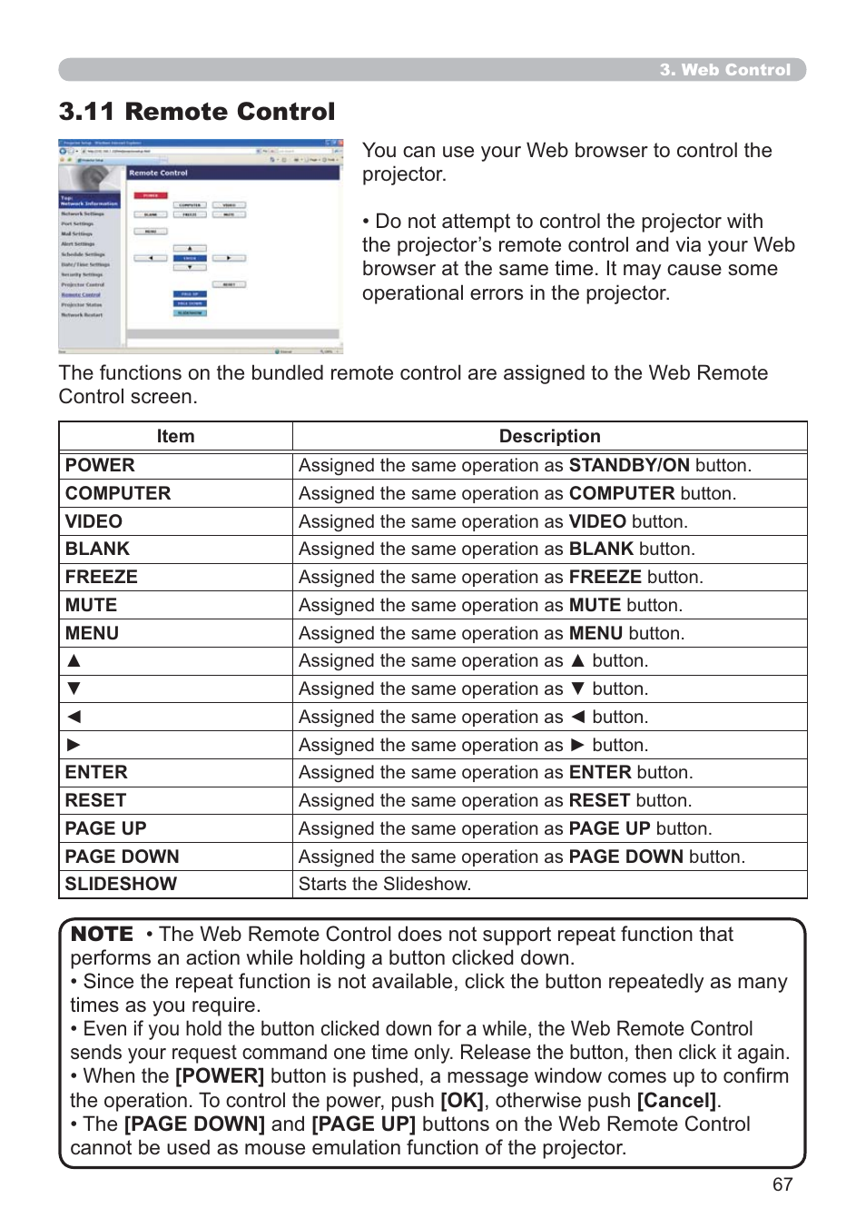 11 remote control | Dukane Data Video 8107HWI User Manual | Page 69 / 94