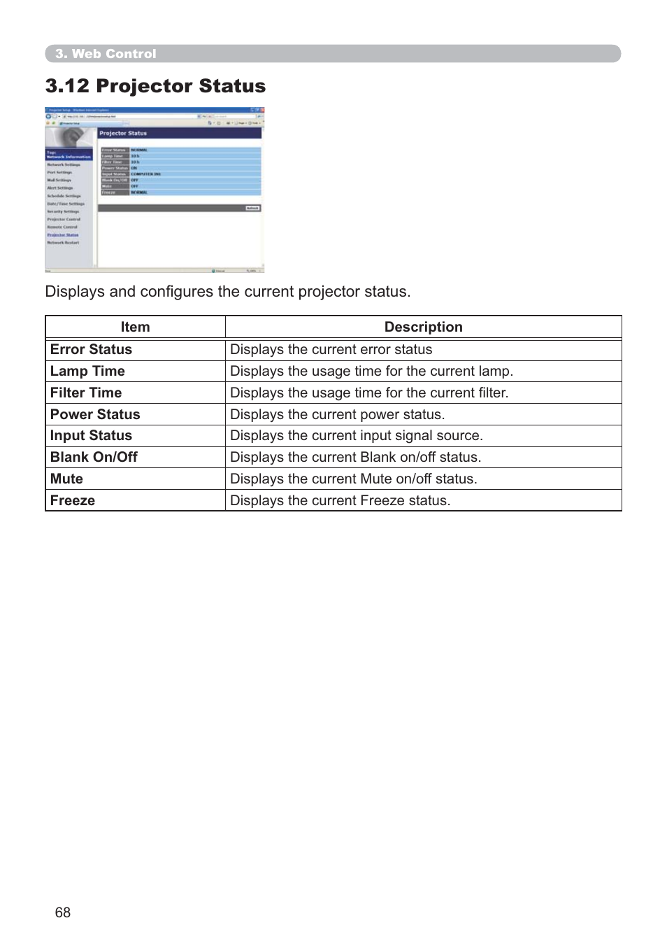 12 projector status | Dukane Data Video 8107HWI User Manual | Page 70 / 94