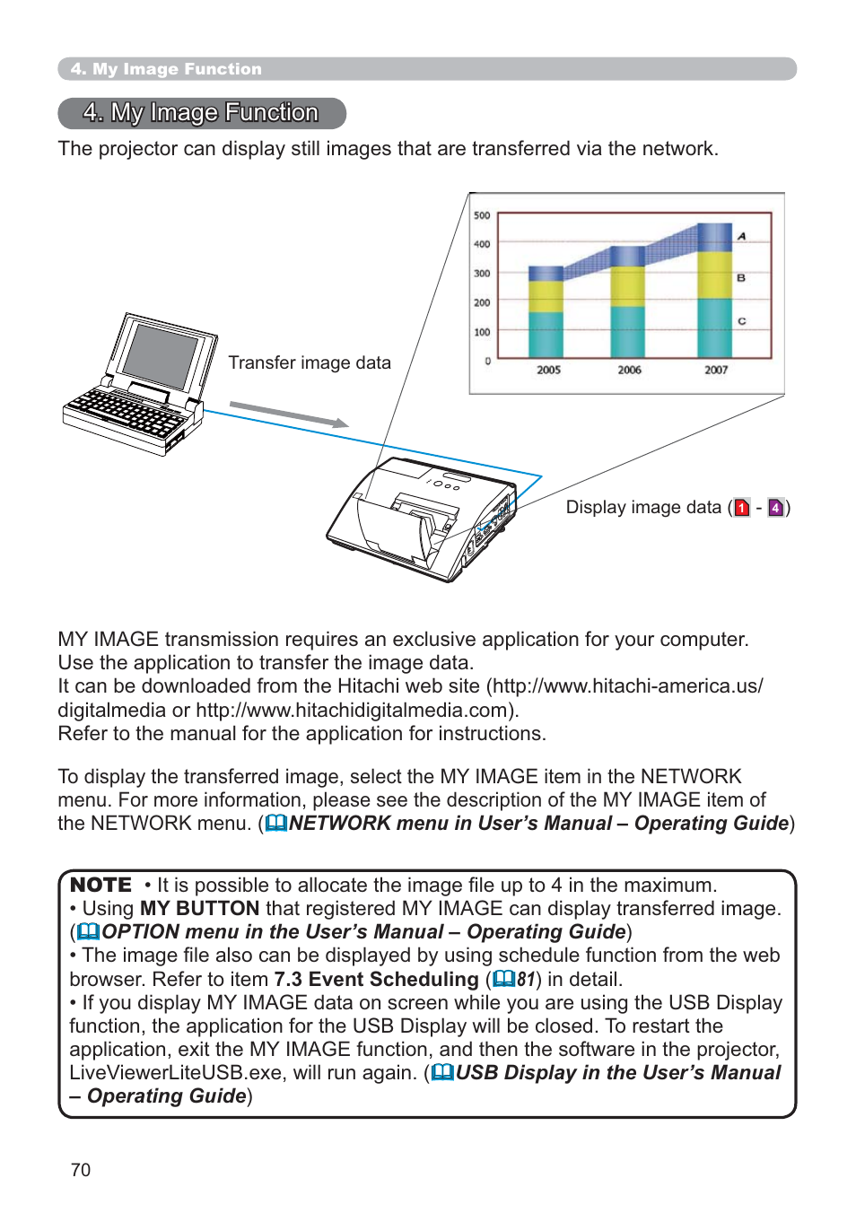 My image function | Dukane Data Video 8107HWI User Manual | Page 72 / 94