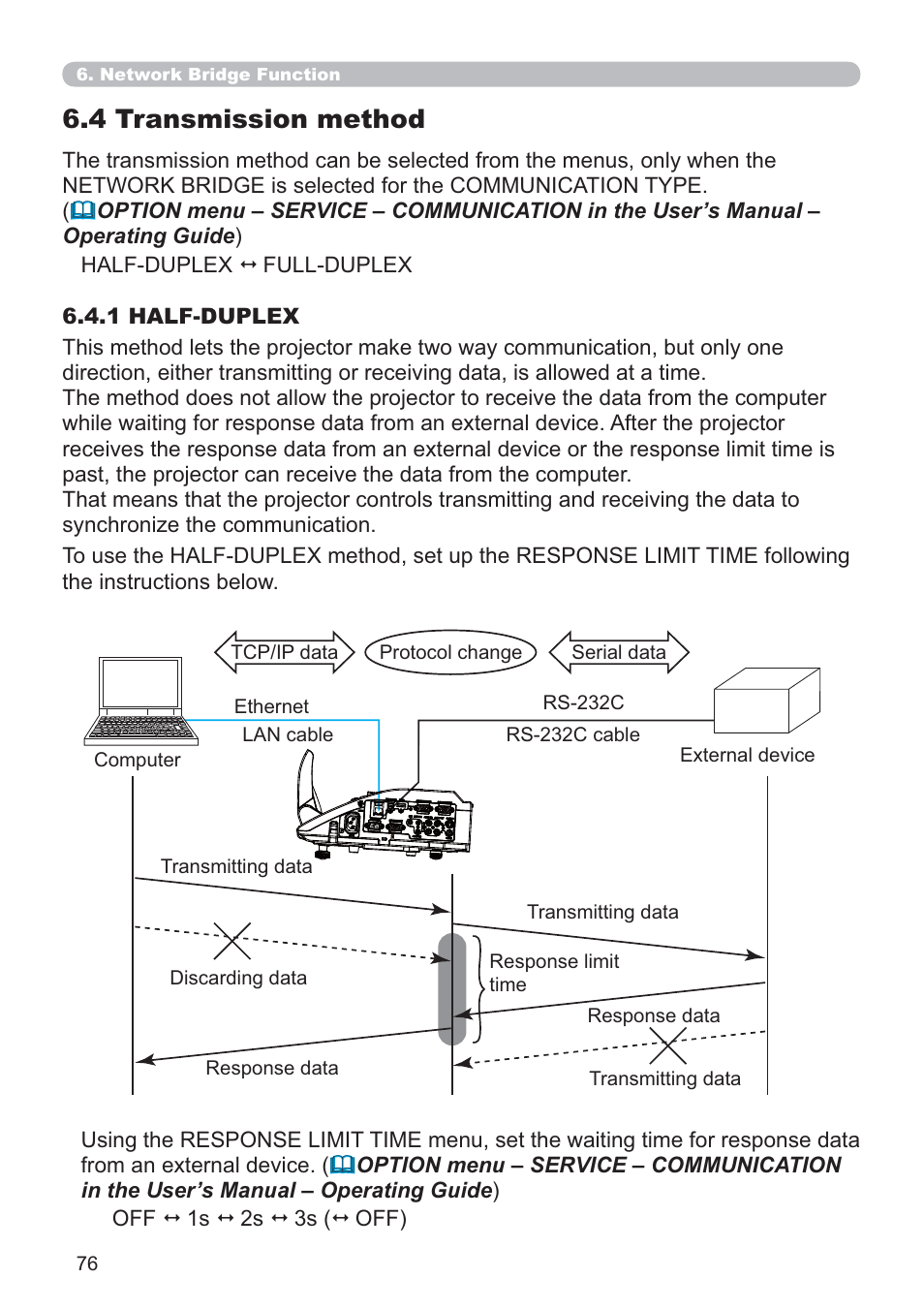 4 transmission method | Dukane Data Video 8107HWI User Manual | Page 78 / 94