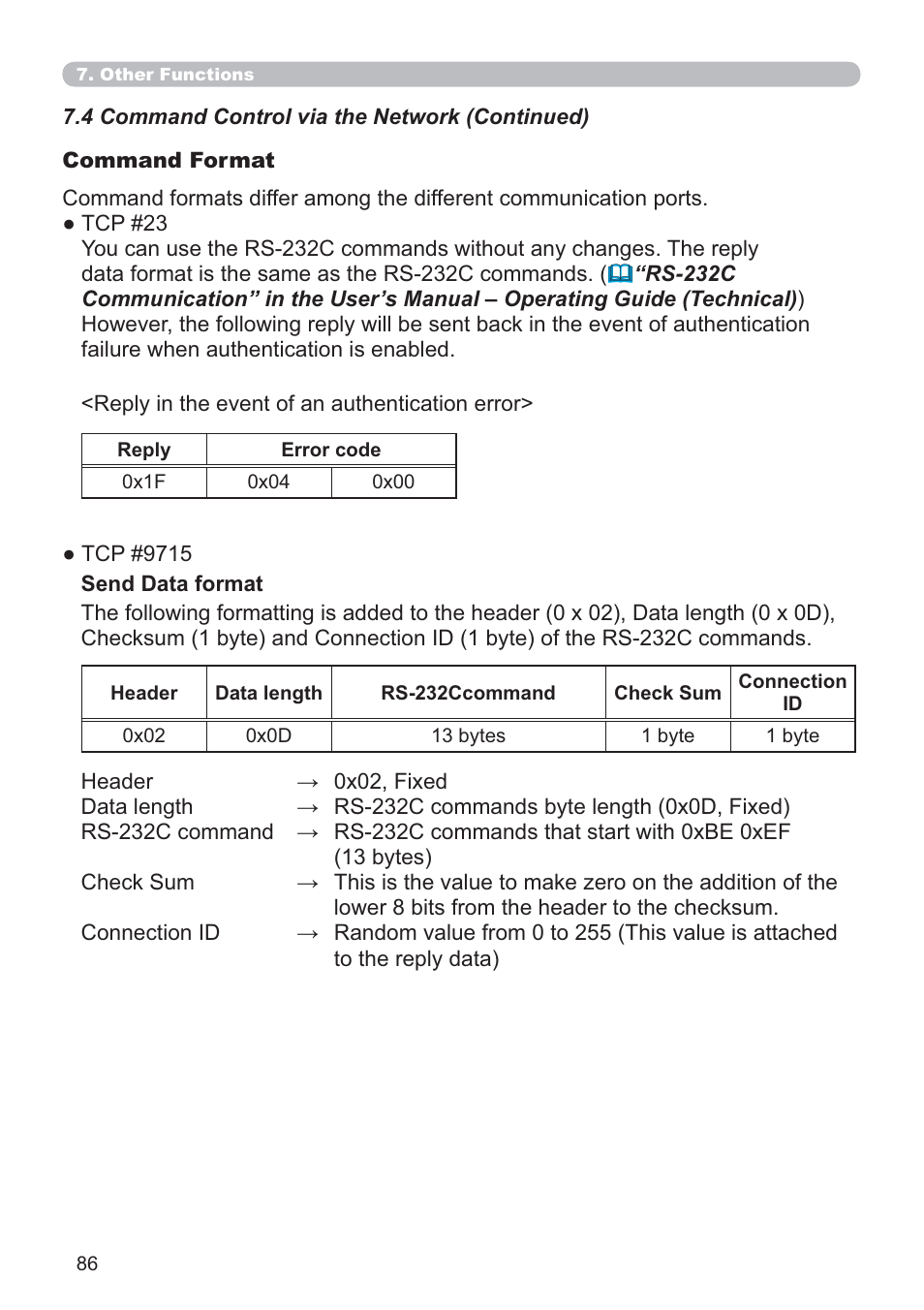 Dukane Data Video 8107HWI User Manual | Page 88 / 94