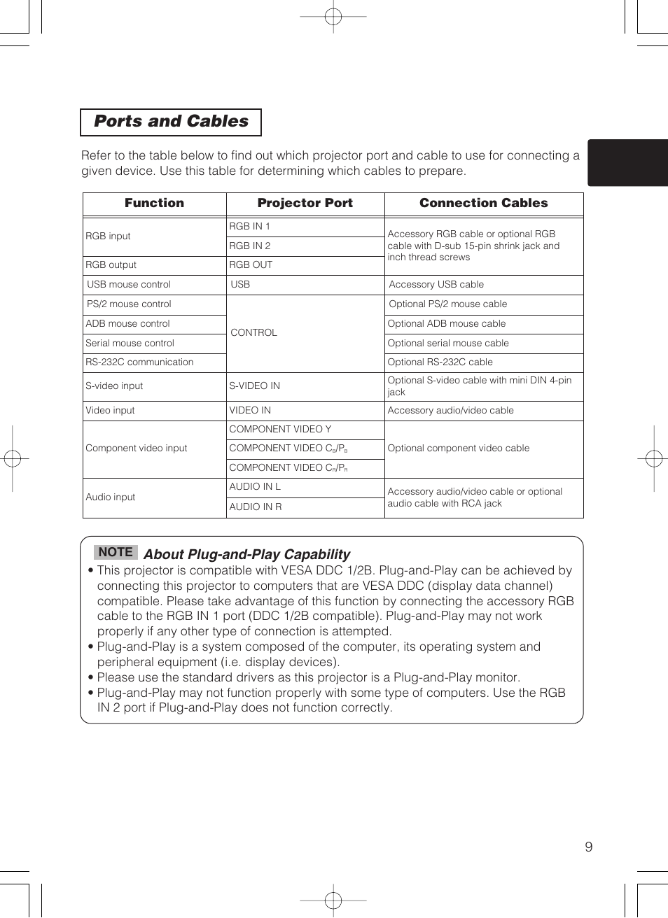 Ports and cables, About plug-and-play capability | Dukane 8062 User Manual | Page 10 / 60