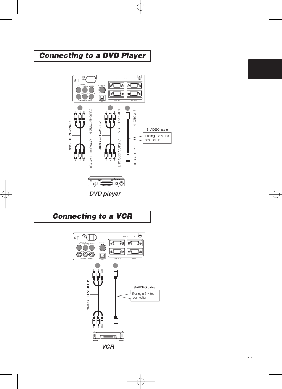 Connecting to a dvd player connecting to a vcr, Dvd player, If using a s-video connection | Audio/video cable s-video cable | Dukane 8062 User Manual | Page 12 / 60