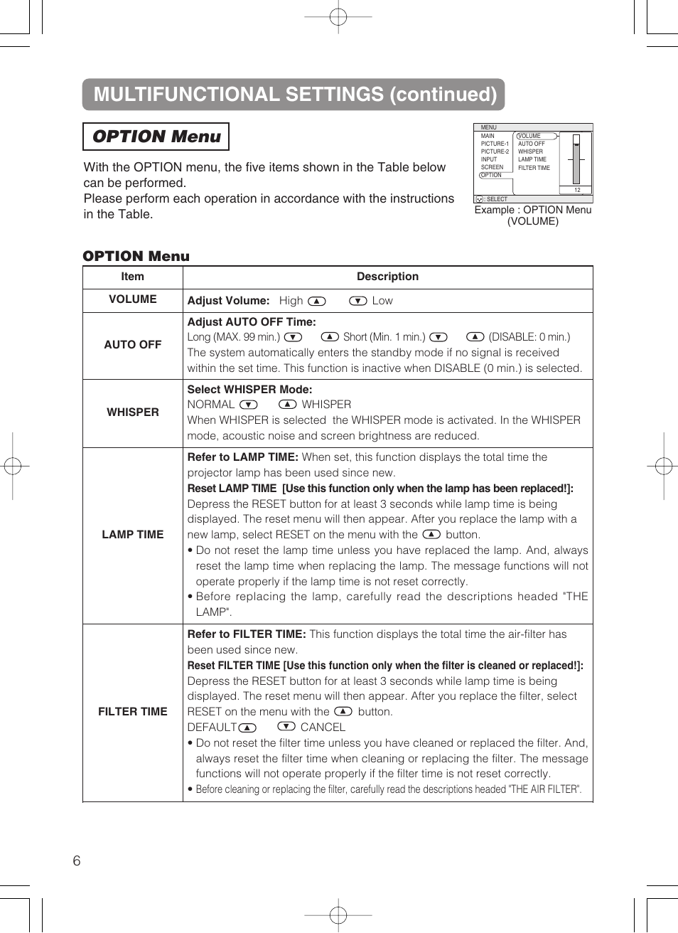 Multifunctional settings (continued), Option menu | Dukane 8062 User Manual | Page 36 / 60
